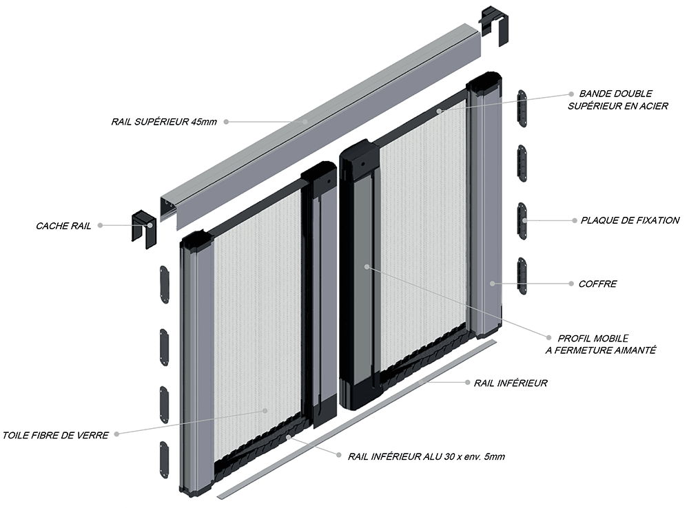 schema moustiquaire enroulable latérale 2 vantaux